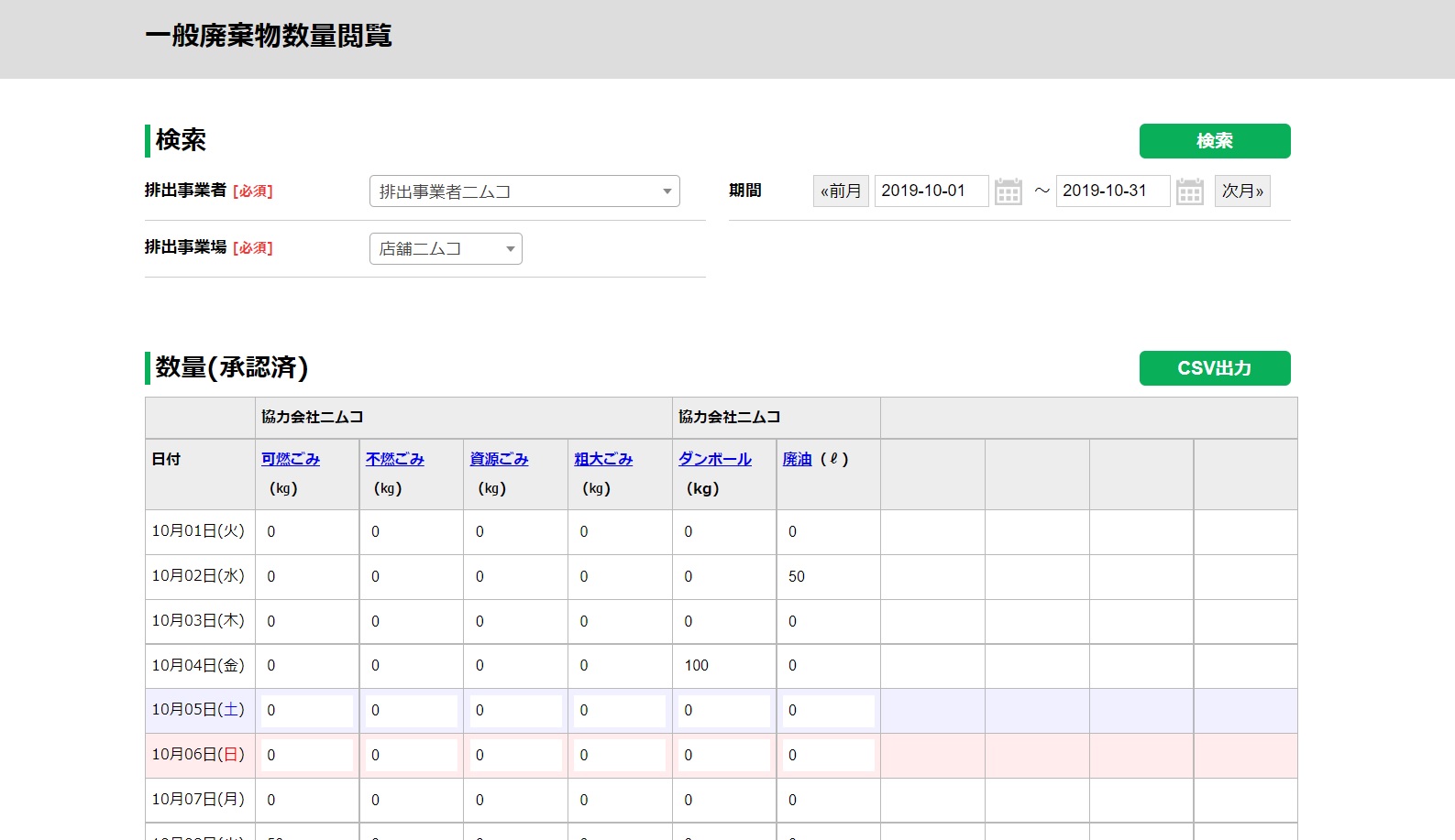 NS-Greenの特徴JWnetとも連携